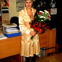 Евдокия Светачева