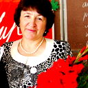 Татьяна Новожеева