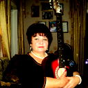 Елена Малык
