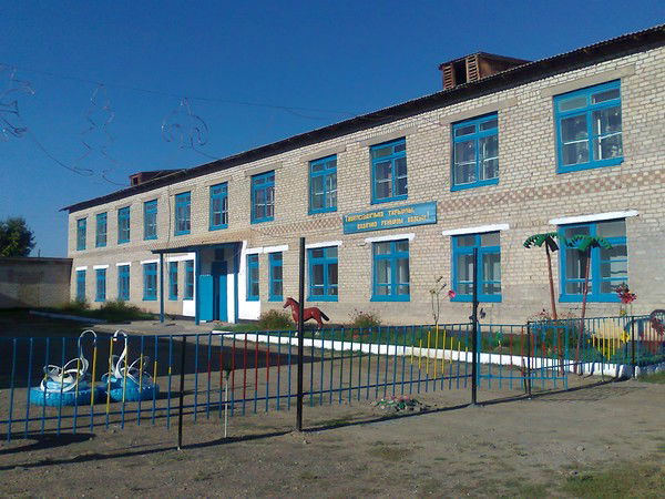 Асем Кгкп Балабакша