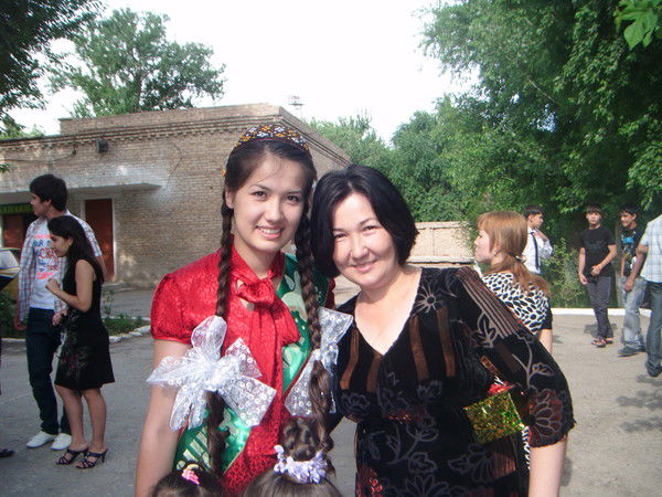 Алланазарова Набат