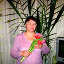 Людмила Никитина