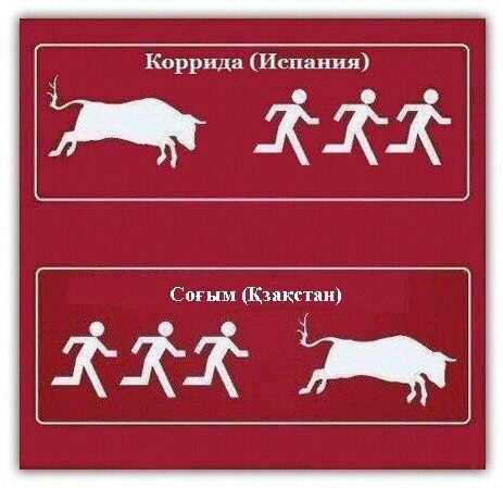 Асхат Хасимов