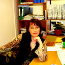 Алена Мышева