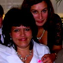 Елена *******