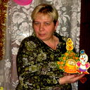 Татьяна Сергина