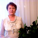 Валентина Кузнецова