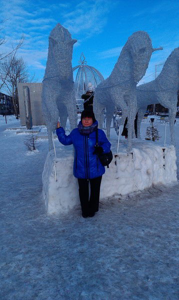 Анжелика Голубятникова