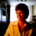 Светлана Левандовская