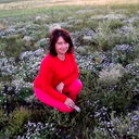 Анжелла Локтева