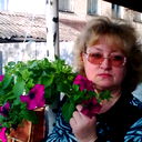 Ирина Дудко