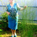 Лена Богач