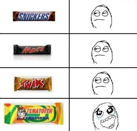 Ерлан Молдахметов