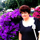 Екатерина Проконова
