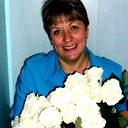 Алла Новикова