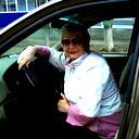Ирина Пермякова