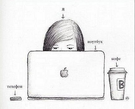 Аня Сидоренко