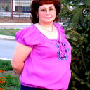 Евгения Щербакова (Галкер)