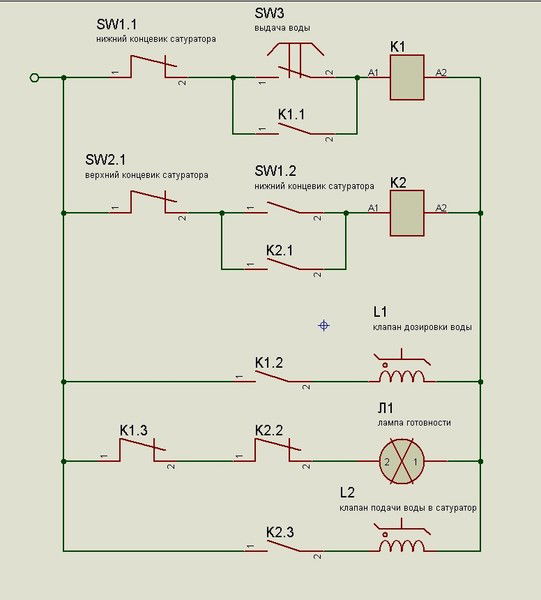 Андрей Светлов
