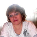Ирина Широватова