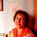 Лариса Баннова