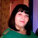 Светлана Ковальская