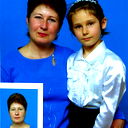 Лариса Честных