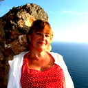 Светлана Шангина