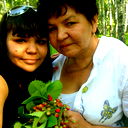 Галина Фазылова
