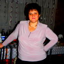 Елена Прокунина