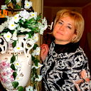 Алёна Каплун