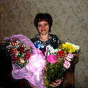 Елена Панова