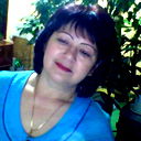 Галина Гладун