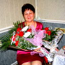 Тензиля Гайфуллина