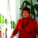 Анна Горобец