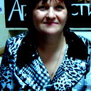 Вера Федькова