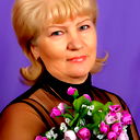 Лидия Желонкина