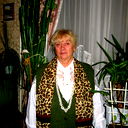 Ирина Пузырная