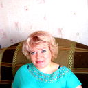 Юлия Велигура