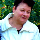 Людмила Пожарских