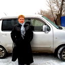 Алла Ложкова