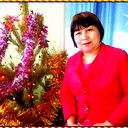 Бахытгуль Демеубаева