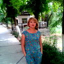 Гульнара Алибекова