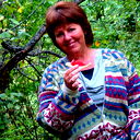 Елена Федотова