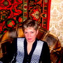 Надежда Воробьева