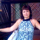 Светлана Афанасьева