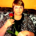 Елена Ремизова