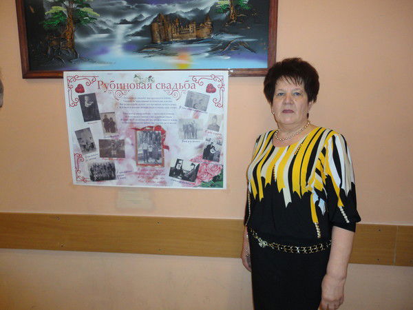 Наталья Сивкова