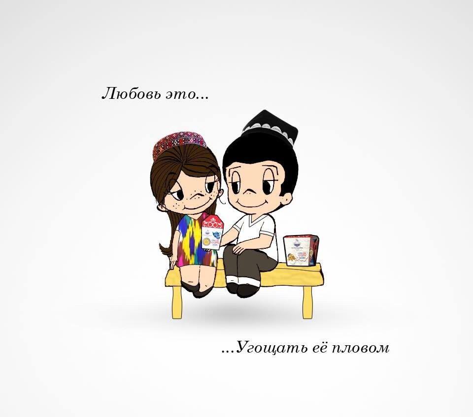 Шоиста Азимова