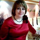 Ирина Попенко